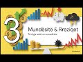 Çfarë Janë Crypto Monedhat? 🪙 | Si Funksionojnë, Investimi, Rreziqet & Fitimet në Crypto 📈