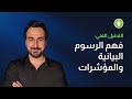 التحليل الفني باختصار: الشموع، الاتجاهات، والمؤشرات