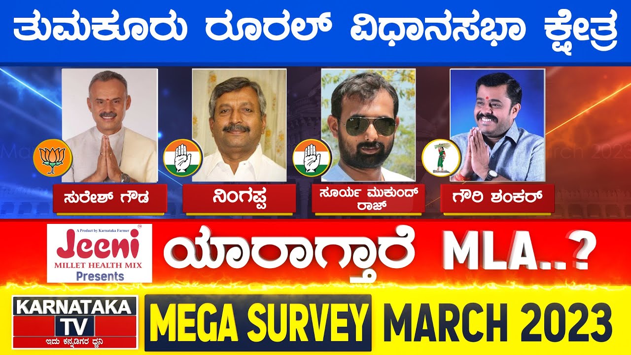 Karnataka Election Survey March 2023 | Tumkur Rural Constituency | Karnataka TV