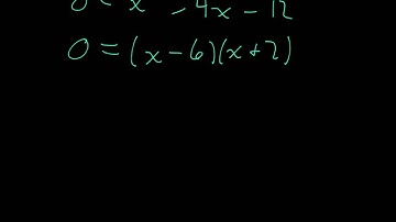 Finding area with double integrals