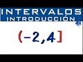 Intervalos introducción | tipos de intervalos