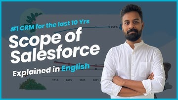 Scope of Salesforce in 2025 | AJSD Academy | Explained in English