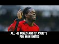Louis saha  all goals and assists for manchester united