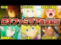 【ダンまち】ロキファミリアについて解説【ネタバレ注意】
