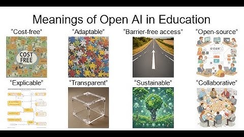 Teaser - Meanings of Open AI in Education