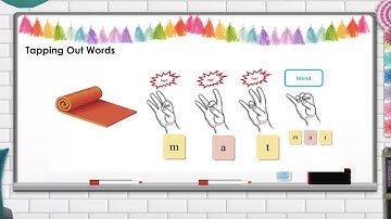 Fundations Unit 2 Week 1 Day 1