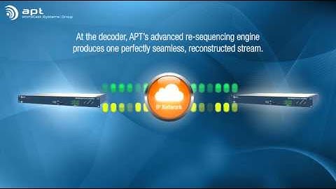 SureStream - Broadcast Audio over the Public Internet - An introduction
