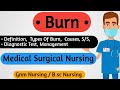 Burns Nursing || Medical Surgical Nursing Lecture || Burns Nursing Lecture || Role Of Nine