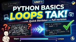Celebrity Python Basics One Shot (Unit 1) Till Loops in 5 Min ⚡ Quick Revision for Beginners & Exams Wealth