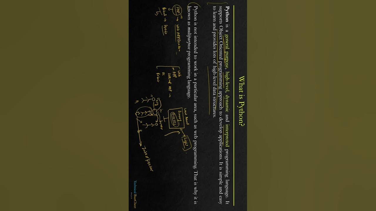 Python Tutorial for Beginners (2025) 🚀 Learn Python from Scratch in 1 ...