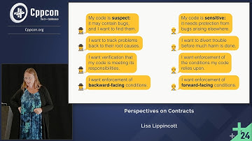 Perspectives on Contracts for C++ - Lisa Lippincott - CppCon 2024