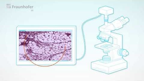 Whole Slide Imaging for Microscopes