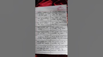 examples of active voice and passive voice