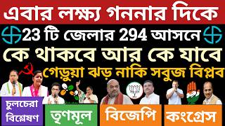 পশ্চিমবঙ্গে বিধানসভা নির্বাচনের সম্ভাব্য ফলাফল/Political Party Data Analytics/Daily News/Bengal