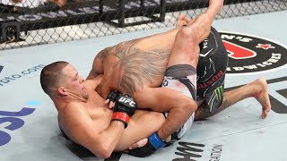 21 Minutes of UFC Best Chokes Finishes Ever - MMA Fighter