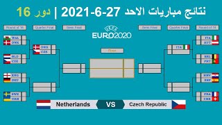 2021 يورو جدول تصفيات مباريات جدول مباريات