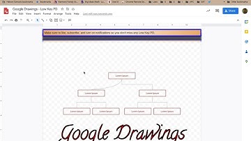Low Key PD: Google Drawings - Format - Clear Formatting