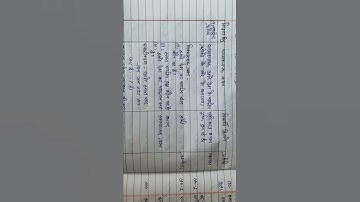 |Lesson Plan| |DElEd 2nd sem| |Class-2 Sub-Hindi| by Rahul Upadhyay8013