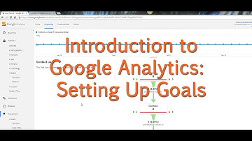 [Tutorial] Google Analytics: Setting Up Goals