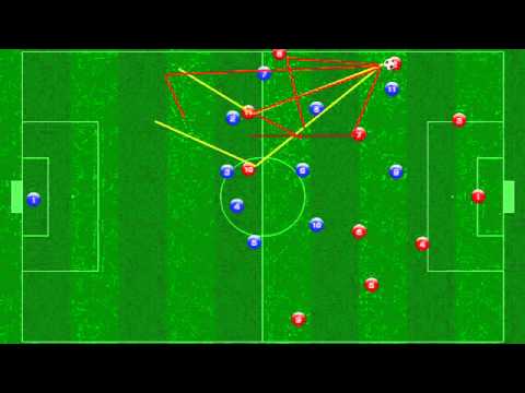 サッカーの戦術解説 ボランチのプレスバック ボランチへのパスコース遮断を意識 361 4231 Youtube
