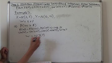 Linear Combinations  of Independent Normal Distributions (Not in context)
