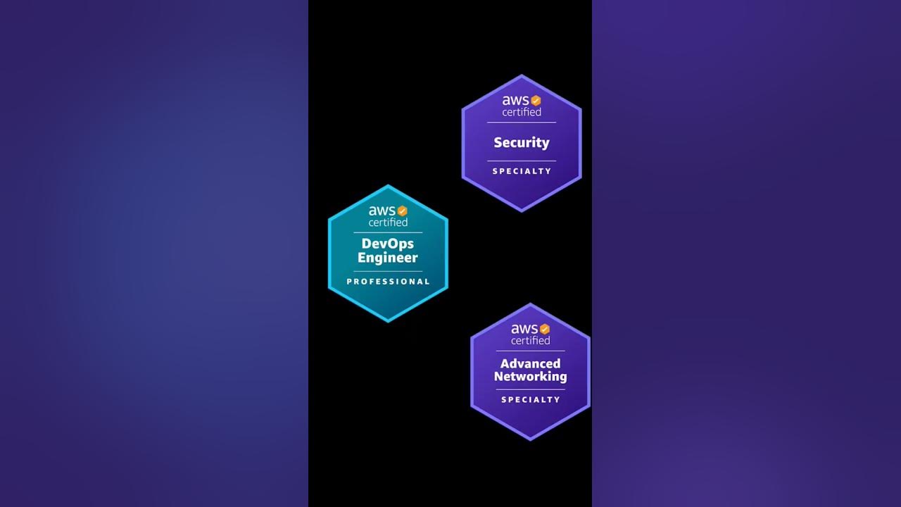 Best Aws Certification For Product Managers