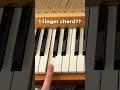 Tiktok Piano Tutorials But In Real Life Tiktok Piano Tutorials But In Real Life