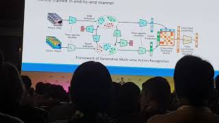 Generative Multi-View Human Action Recognition