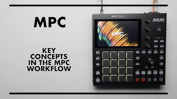 MPC: KEY CONCEPTS