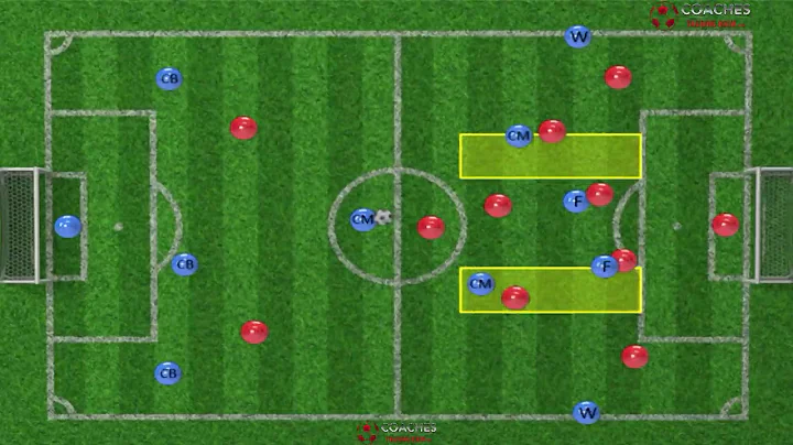 Breaking Down A Defense Webinar Training By Coach ...