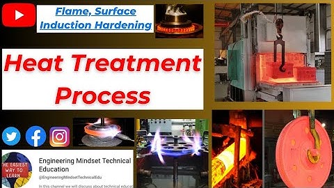 Heat Treatment Process | Hardening | Normalizing | Tempering | Annealing | Induction Hardening