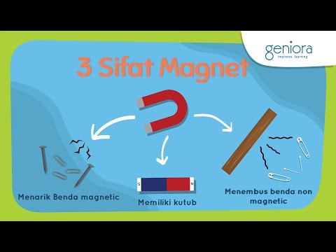 Cara Membuat Magnet | Magnet | IPA | Kelas 5 SD | Geniora SayaBisa