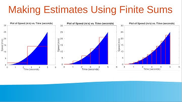 4.5 Making Estimates Using Finite Sums
