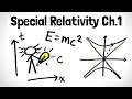 Почему теория относительности такая сложная? №1 [MinutePhysics]