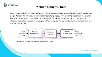 Metode Kompresi Data - Sistem Multimedia UNDIRA