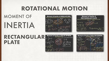 Moment of Inertia of Rectangular Plate | Rotational Motion | Class 11 | NEET JEE | How to Calculate