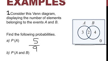 Year 10: conditional probability