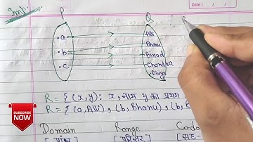 संबंध एवं फलन:प्रांत,परिसर और सह-प्रांत| Relations and functions Class 11, CH-2|Unique maths study|