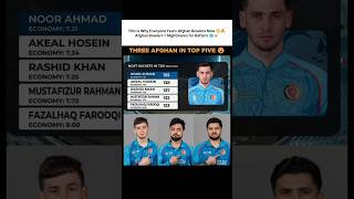 This Bowling Dominance from Afghanistan Is INSANE 😳🔥 #shorts