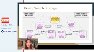 RailsConf 2021: Debugging: Techniques for Uncertain Times - Chelsea Troy
