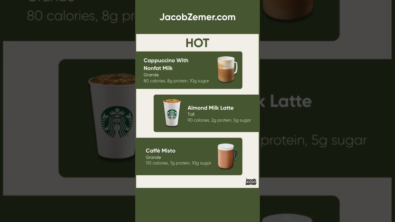 Starbucks Drinks Under 120 Calories