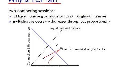 Networking: Unit 3 - Transport Layer - Lesson 17 Congestion Fairness and Summary