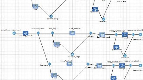 IE 406 Term Project Video Annotation of Model & Animation