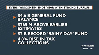 Evers: Wisconsin ends year with strong surplus