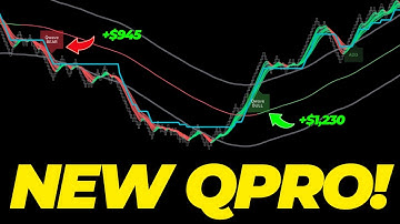*ALL-NEW* Qpro Indicator Is HERE! (Strategy Breakdown)