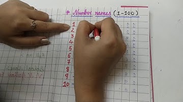 Maths For Class 2 | Ch : 1 Numbers upto 999 By Karishma ms