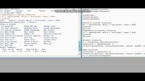 Klasifikasi k-means menggunakan Program R Universitas Stikubank Semarang