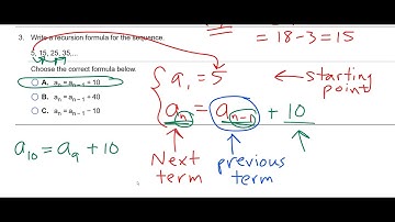 9.1 Finding and Using Mathematical Patterns