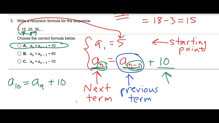 9.1 Finding and Using Mathematical Patterns
