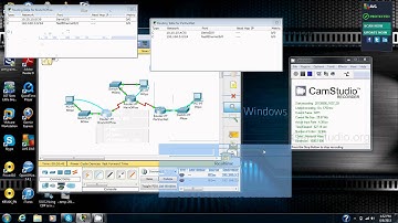 Configuring Static and Default Routes